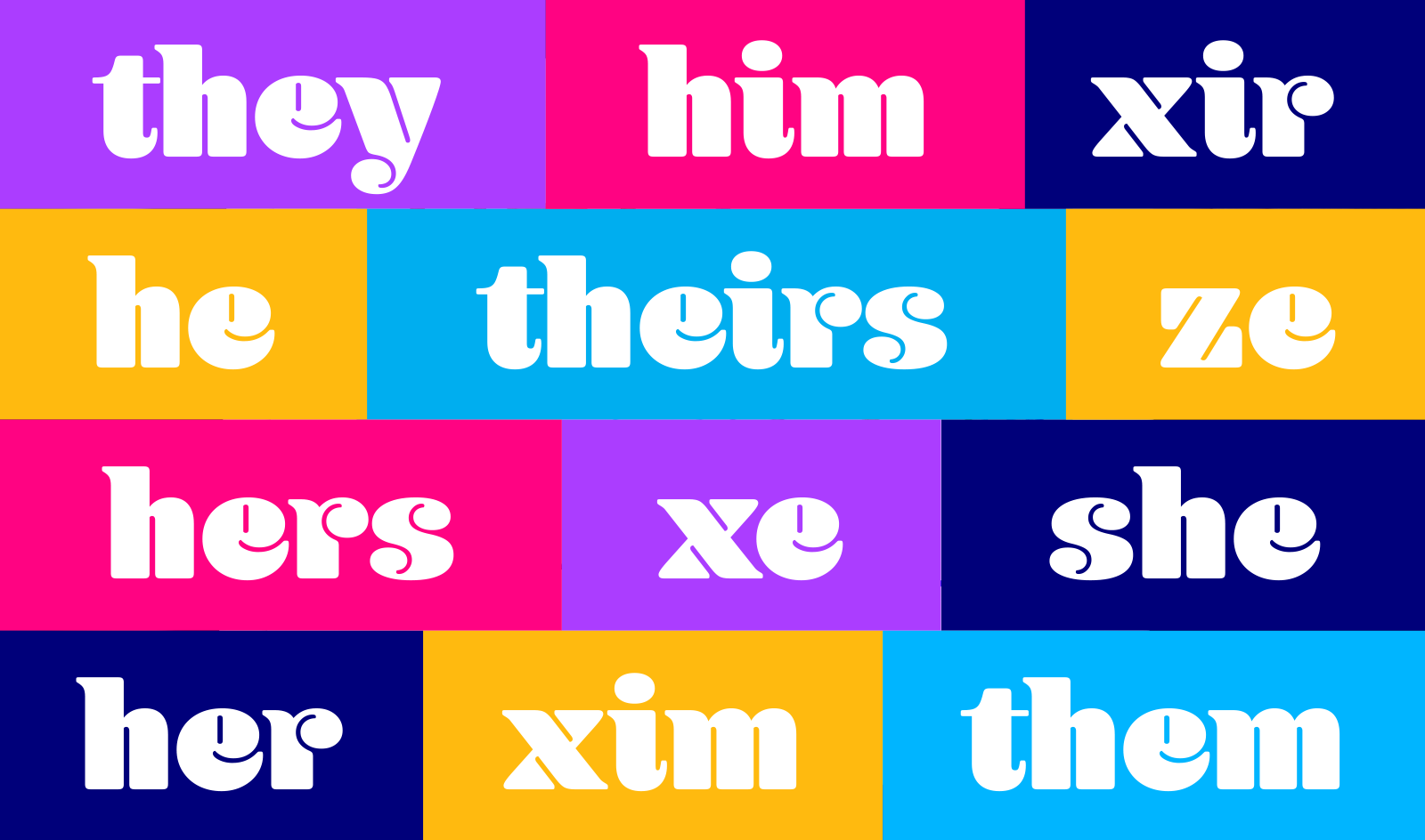 The Definitive Guide To Pronouns